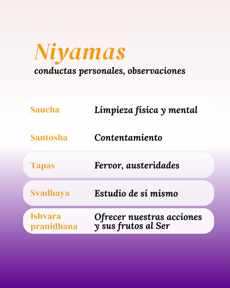 niyamas